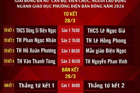 KẾT THÚC VÒNG BẢNG GIẢI BÓNG ĐÁ NỮ NGÀNH GIÁO DỤC PHƯỜNG ĐIỆN BÀN ĐÔNG NĂM 2026